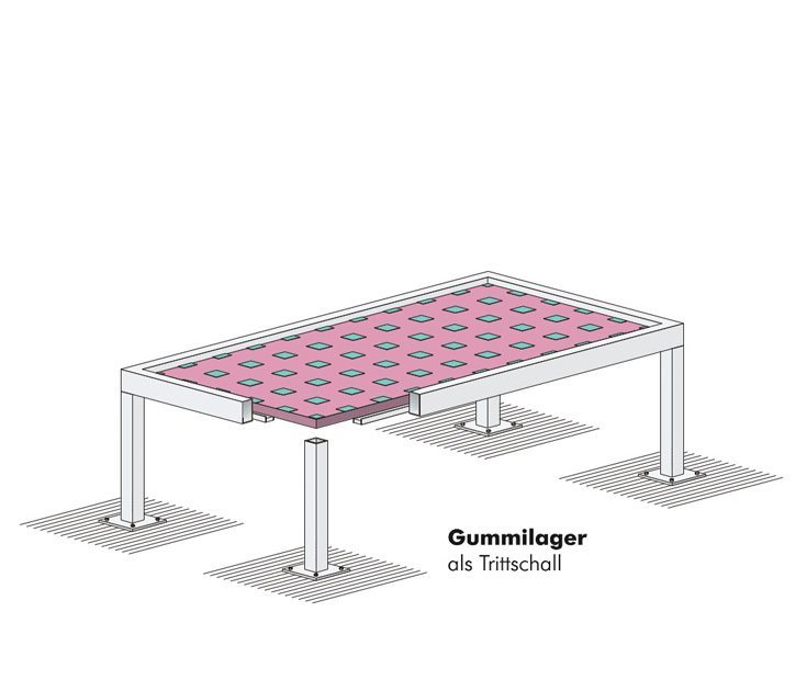 Konstruktion A+G Metallbau Balkonsysteme Balkonerweiterungen Balkonspezialisten Konstruktion A+G Metallbau Balkonsysteme Balkonerweiterungen Balkonspezialisten