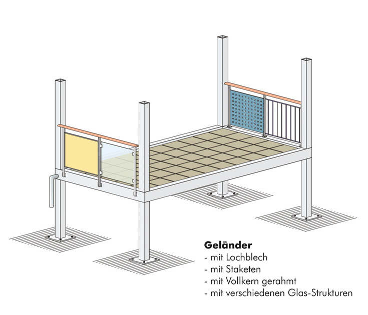 Konstruktion A+G Metallbau Balkonsysteme Balkonerweiterungen Balkonspezialisten Konstruktion A+G Metallbau Balkonsysteme Balkonerweiterungen Balkonspezialisten