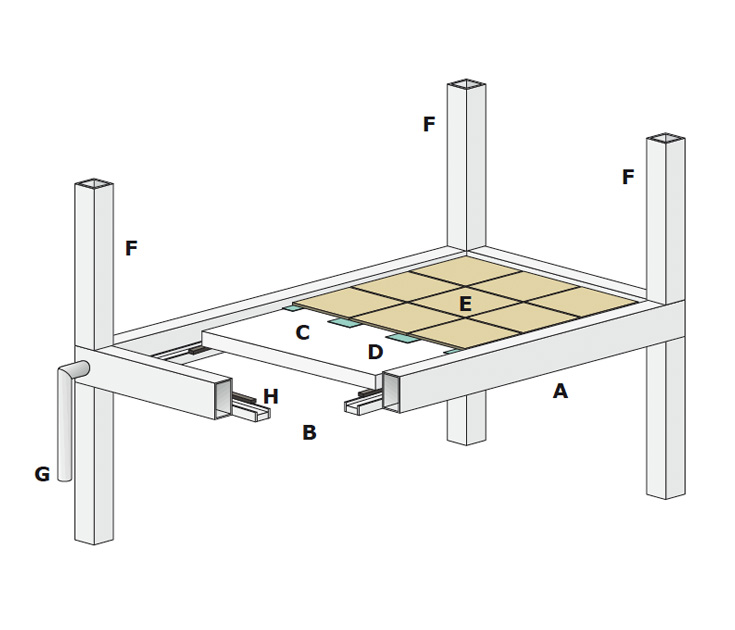 Konstruktion A+G Metallbau Balkonsysteme Balkonerweiterungen Balkonspezialisten